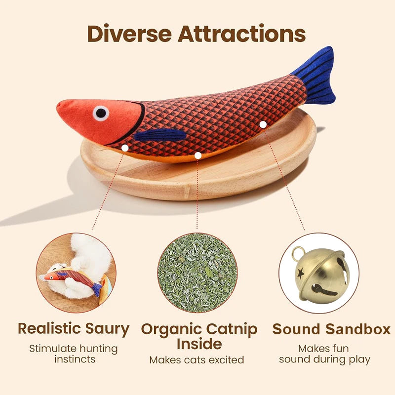 Realistic Fish Cat Toy with Catnip – view 2