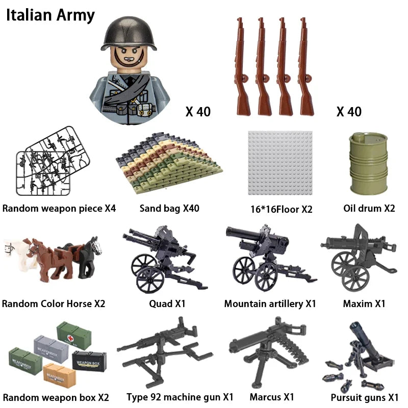 24PCS WWII Army Brick Figures – view 43