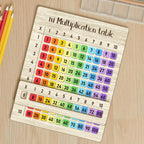 Wooden Multiplication Board Math Game