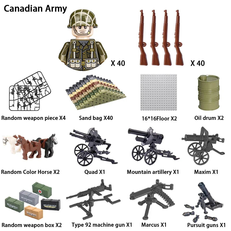 24PCS WWII Army Brick Figures – view 27