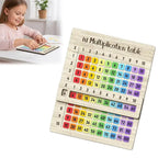 Wooden Multiplication Board Math Game – view 7