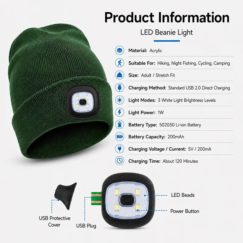 LED Beanie Hat with Light – view 6