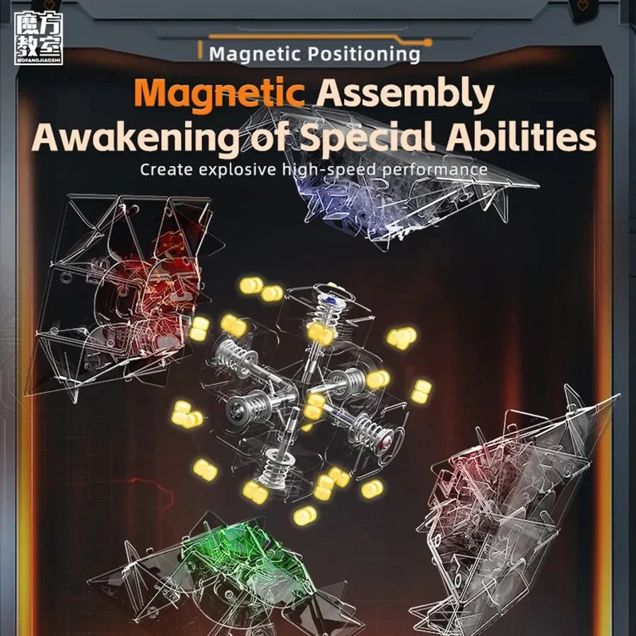 Magnetic 3x3 Speed Cube – view 4